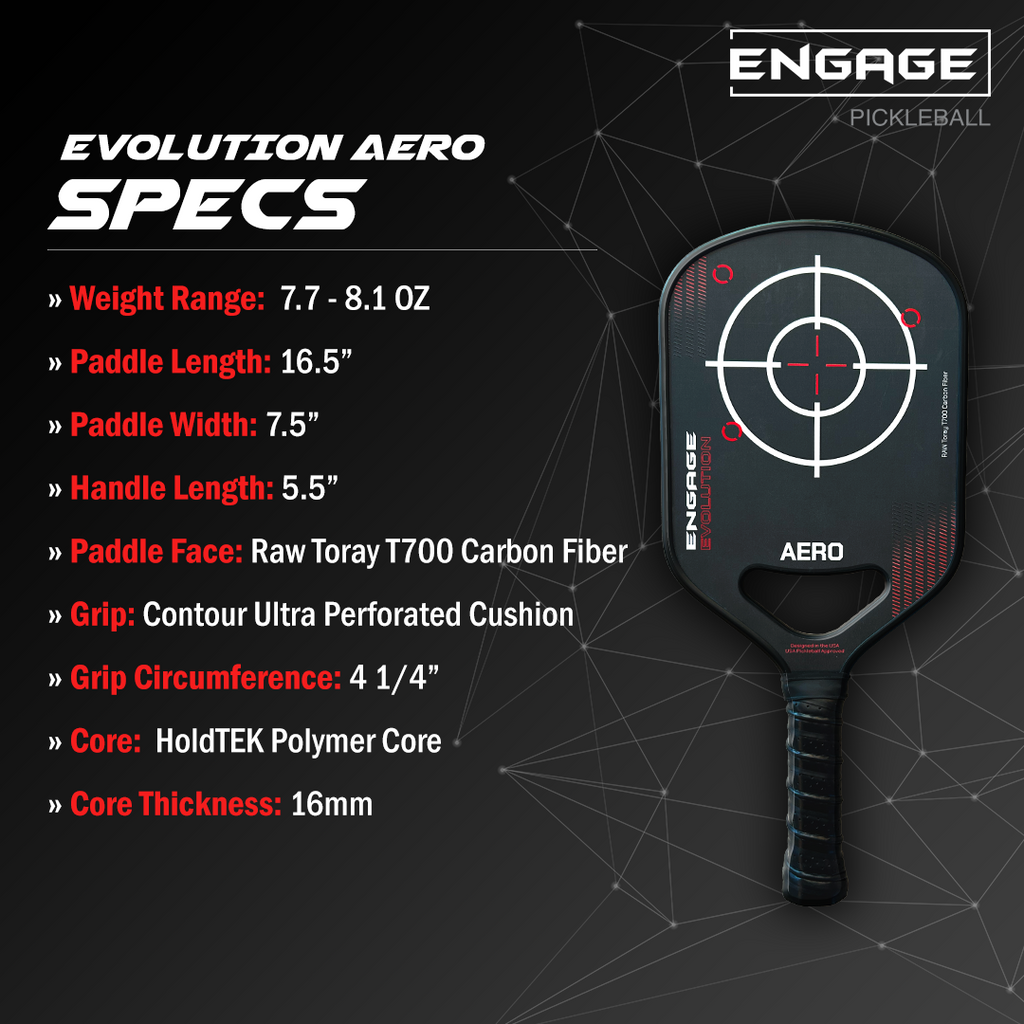 NEW. Aero | Raw Carbon Fiber | Thermoformed | Foam Injected