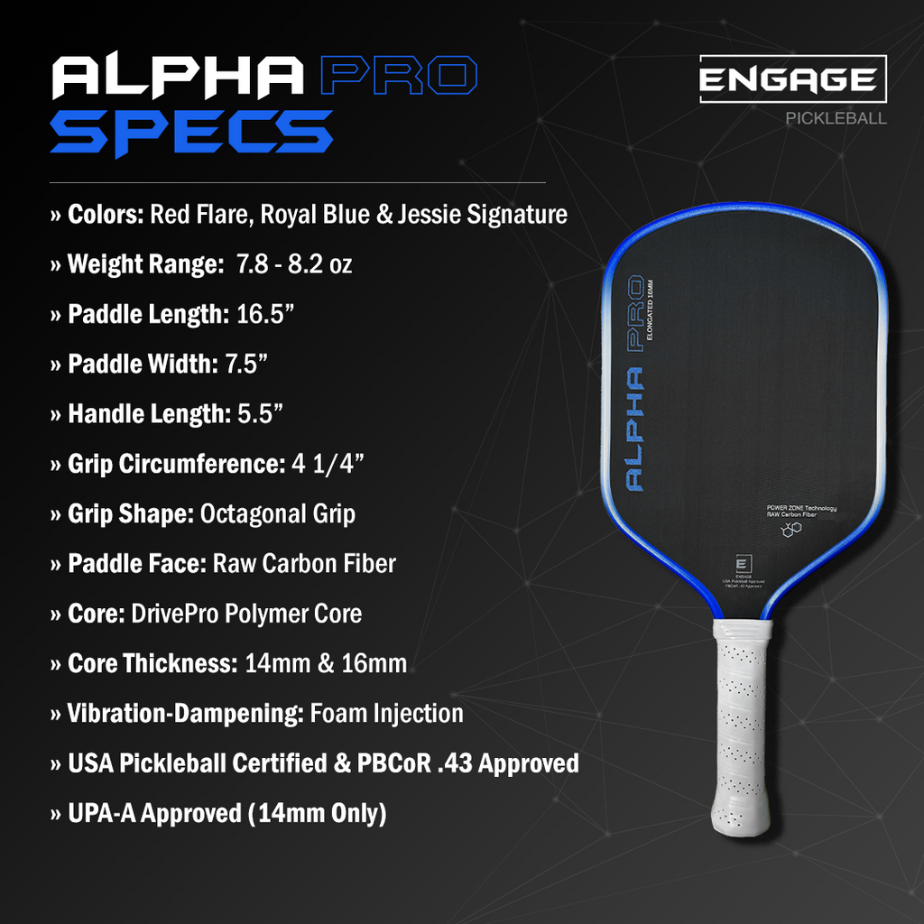 NEW. Alpha Pro. | Thermoformed Power & Spin.