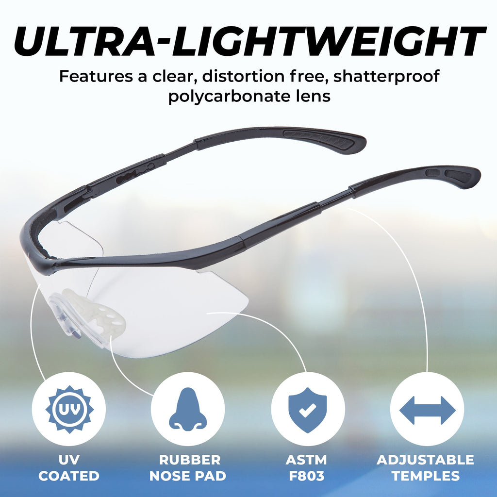 Tourna Clear Eye Protection for Pickleball and Tennis