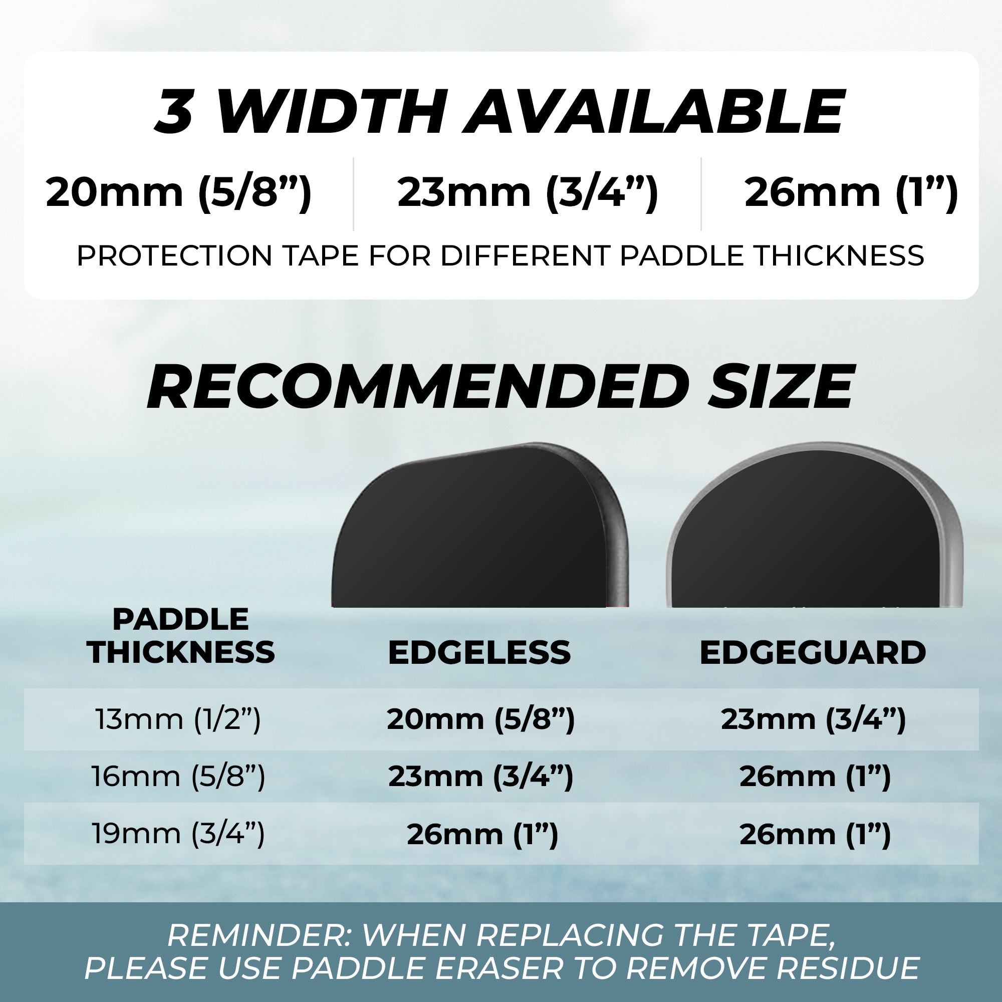 Pickleball Edge Guard - Smooth- MEDIUM - 3/4" wide