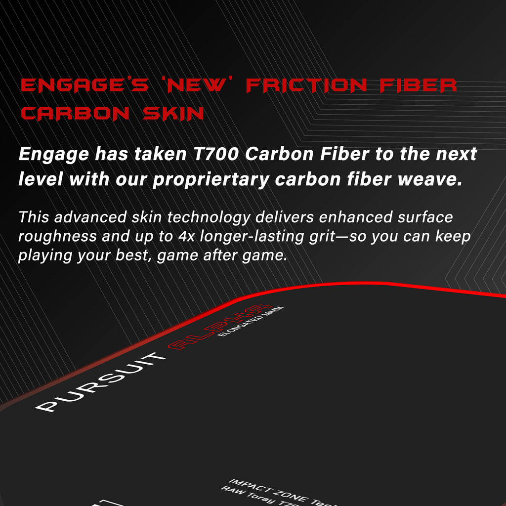 NEW. Alpha. | Thermoformed Control & Spin.